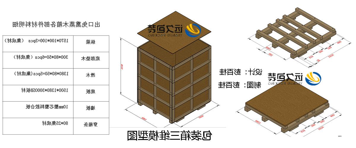 <a href='http://1qr3.colleensflowercellar.com/'>买球平台</a>的设计需要考虑流通环境和经济性